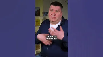 КОГДА руководителю пора брать ассистента? #руководитель #бизнес #ассистент
