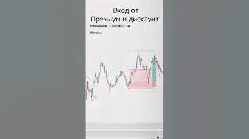 Вход от премиум и дискаунт