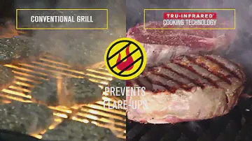 Performance CORE B 2 Gas Grill - Char-Broil