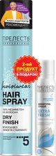 Подарочный набор лак Прелесть Professional Invisiwear+Сухой шампунь Прелесть Professional 1комп