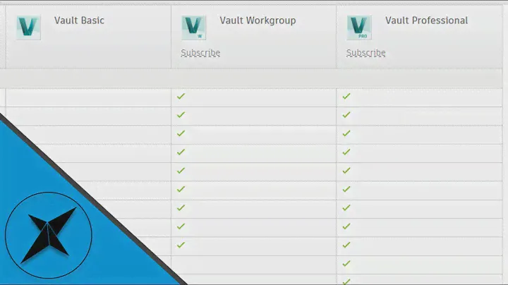 What is the difference between all Autodesk Vault 2018 versions (Basic, Workgroup & Professional)
