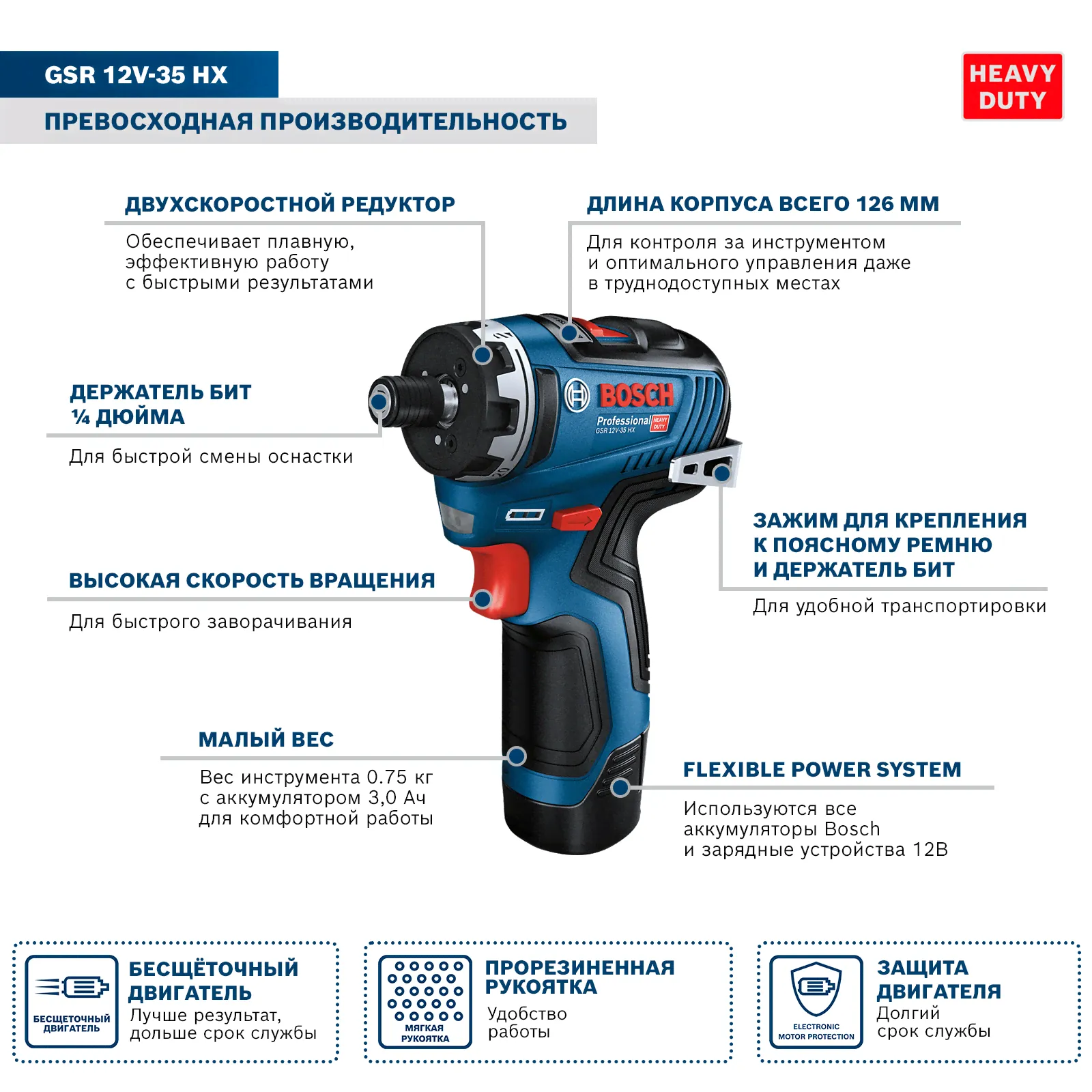 Аккумуляторный шуруповёрт GSR 12V-35 HX Solo Professional-0
