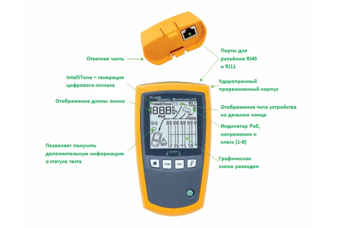Fluke Networks MS-POE-KIT Microscanner PoE Professional Kit с детектором Intellitone Pro 200 Probe и комплектом удаленных идентификаторов-3