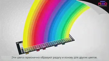 FIMO professional - таблица смешивания цветов полимерной глины, инструкция