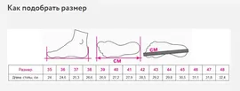 Стельки OPTIMUM GREEN ORTO Professional ортопедические