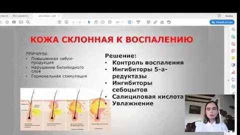 Вебинар - Правила домашнего ухода за кожей лица.